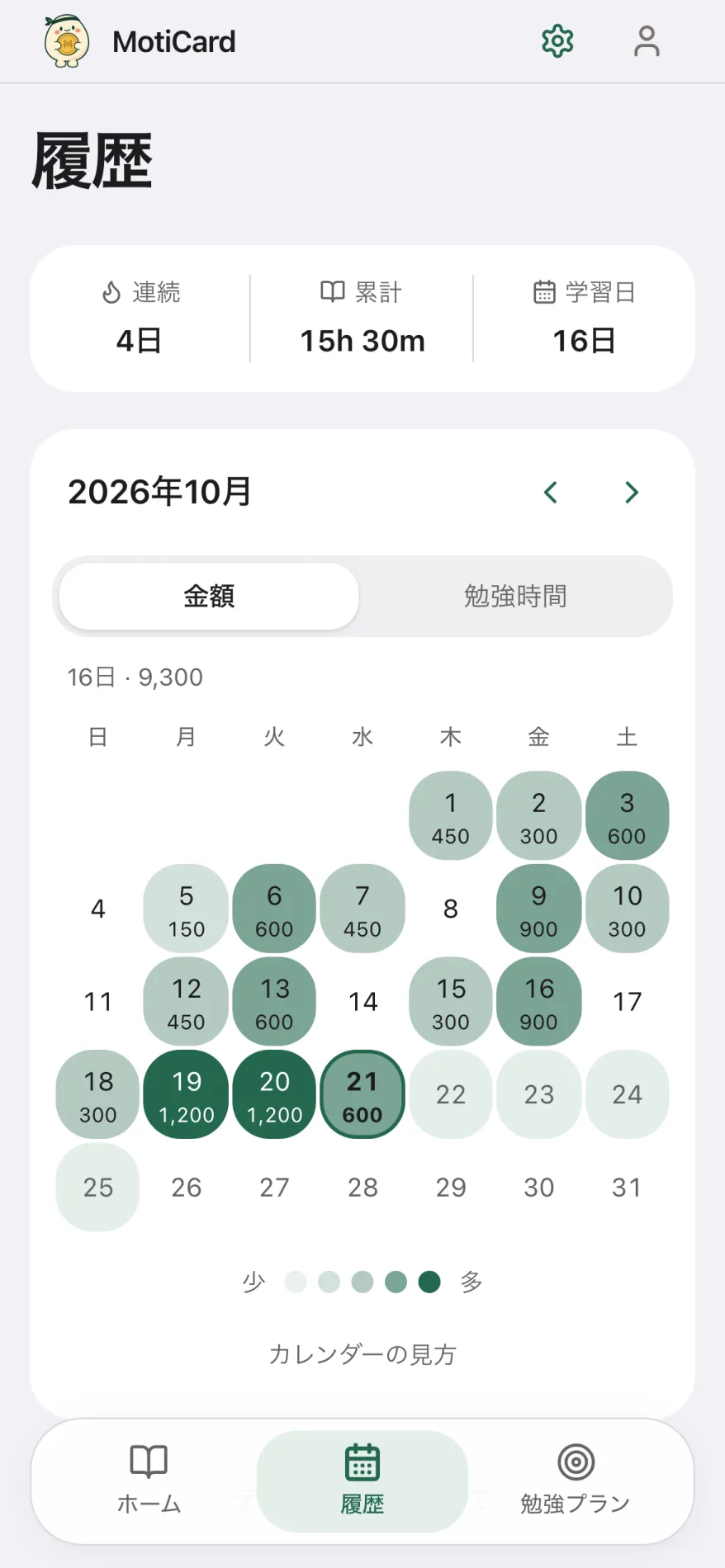 実際の履歴画面。勉強した日と休んだ日が並ぶカレンダー